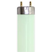 Инсектицидна пура 15W Synergetic - Otrovi