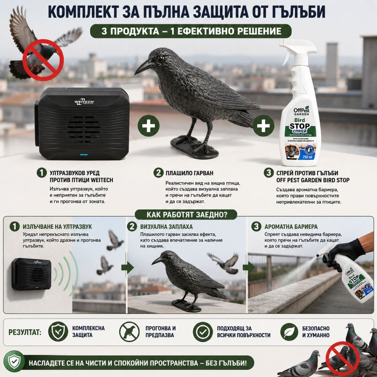 Как работят заедно ултразвуков уред плашило гарван и спрей против гълъби