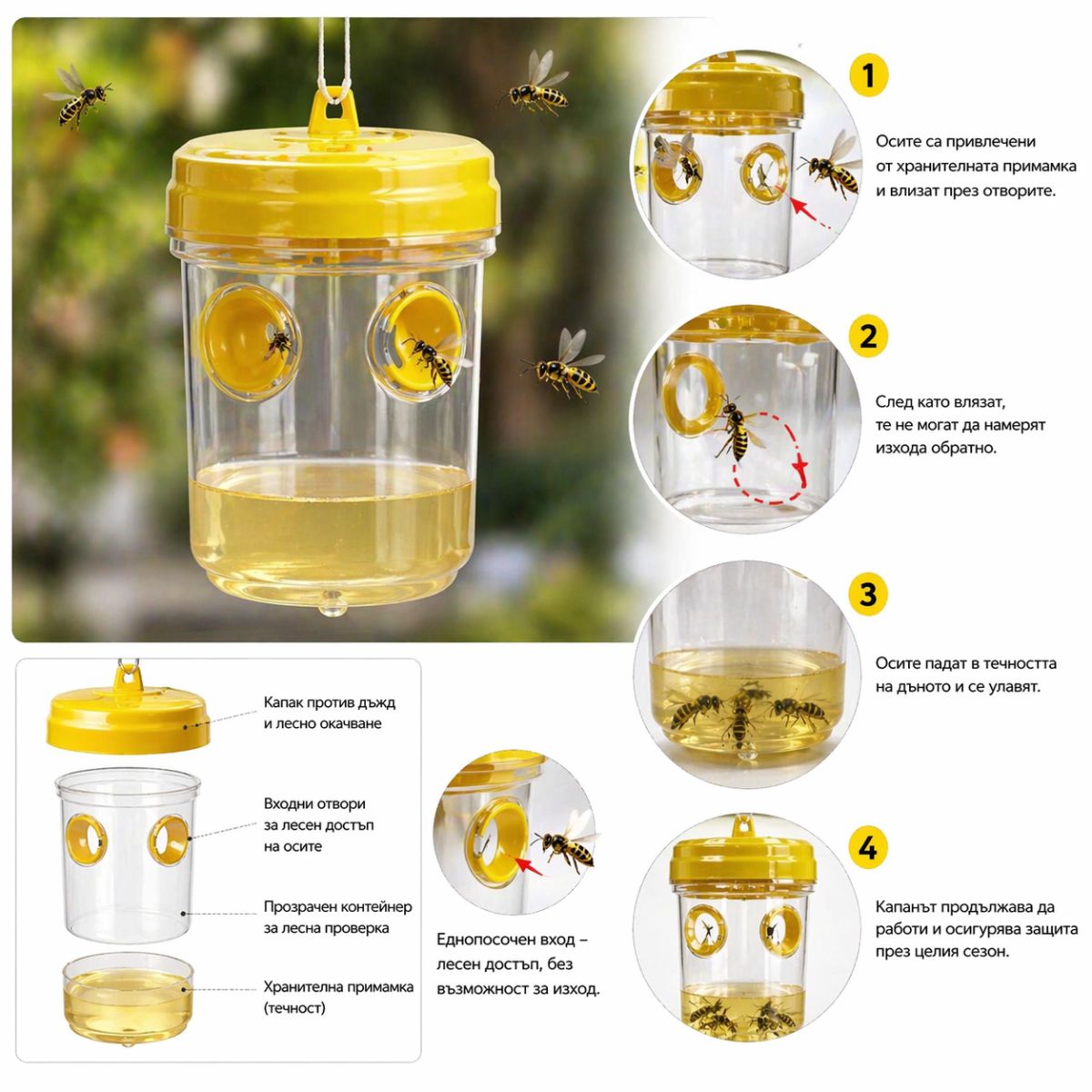 как действа капан за оси с течна примамка улавяне на оси и мухи