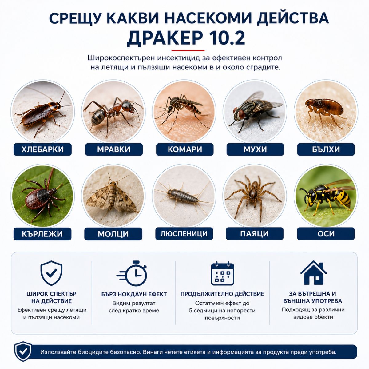 Инсектицид Draker 10.2 срещу хлебарки мравки комари мухи бълхи и кърлежи