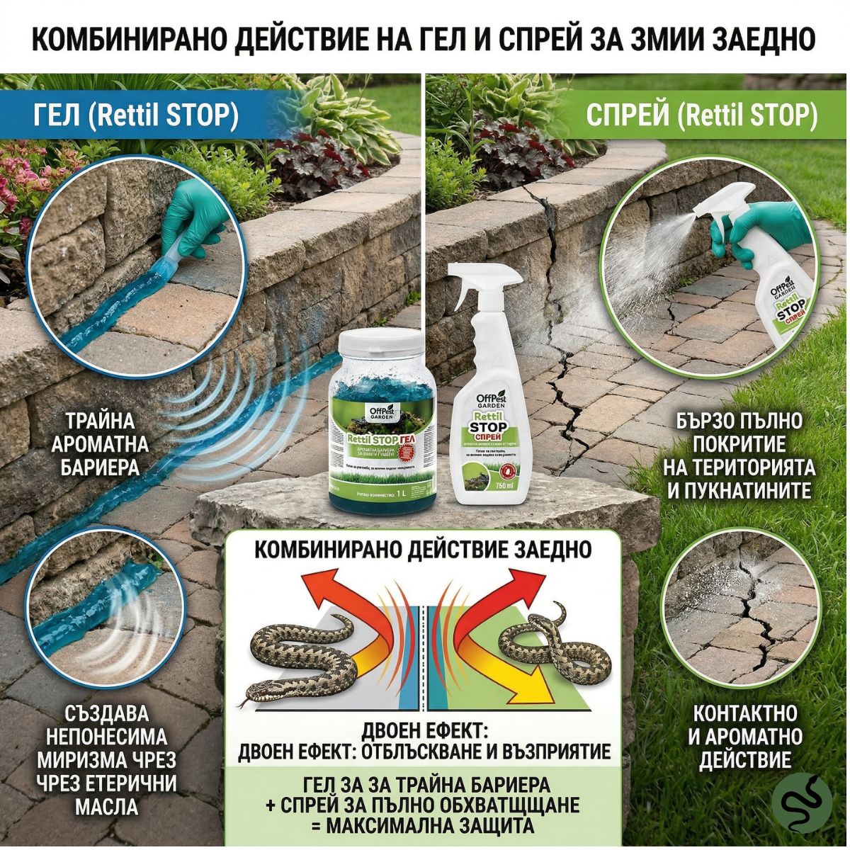 Безопасен и поддържан двор с ниско окосена трева и чист терен, защитен с комплексните препарати против змии на OffPest Garden.