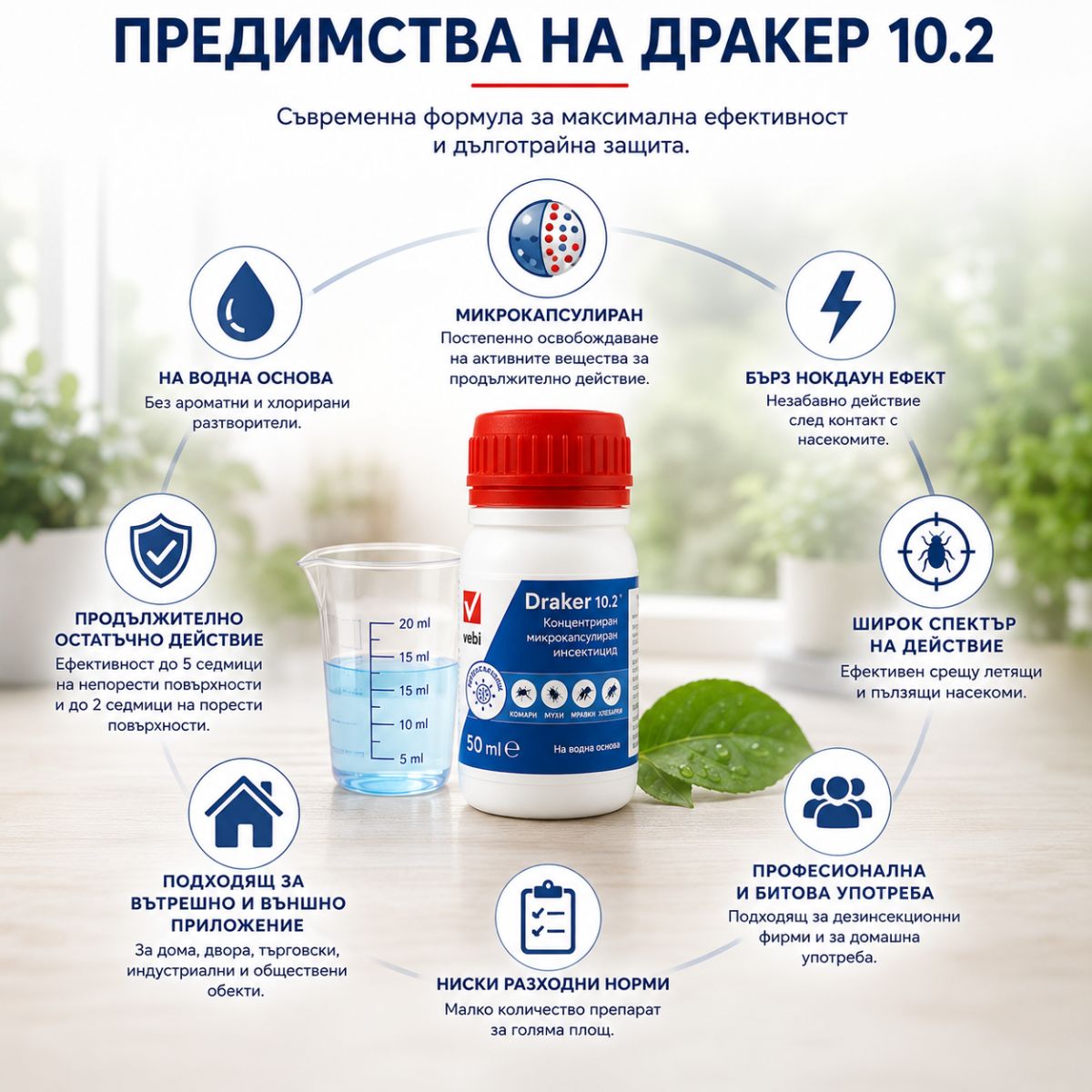 Предимства на Draker 10.2 микрокапсулиран инсектицид на водна основа Изображение 8 – Начин на употреба