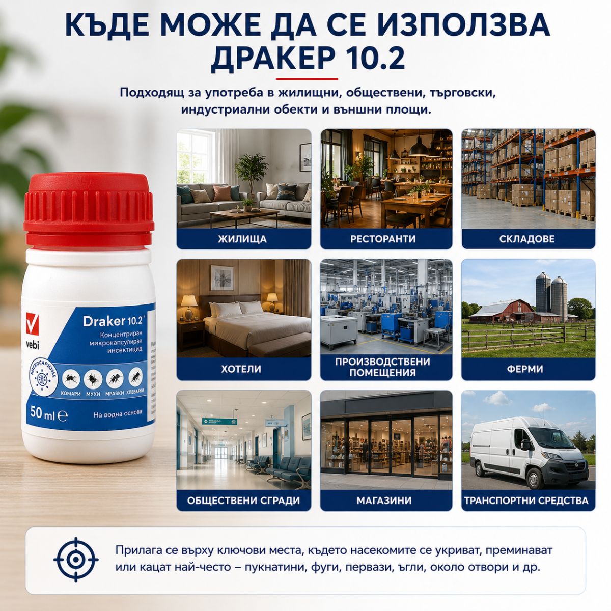 Приложение на Draker 10.2 в домове хотели ресторанти складове и ферми