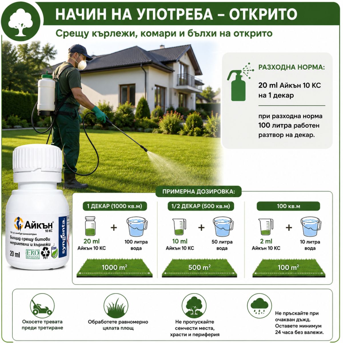Айкън 10 КС приложение на открито срещу кърлежи бълхи и комари в двор