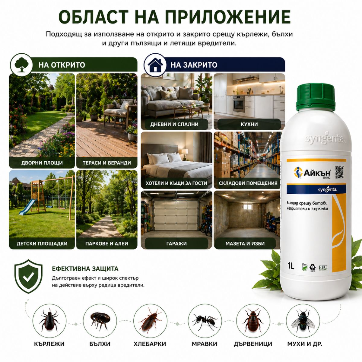 Айкън 10 КС 1 литър професионално третиране и контрол на насекоми