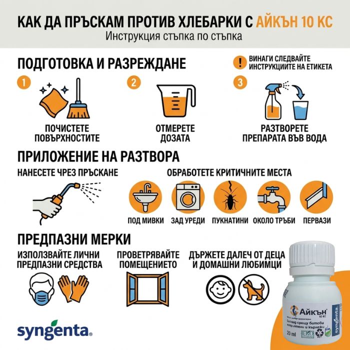 Как се приготва правилно разтвор на айкън 10 кс