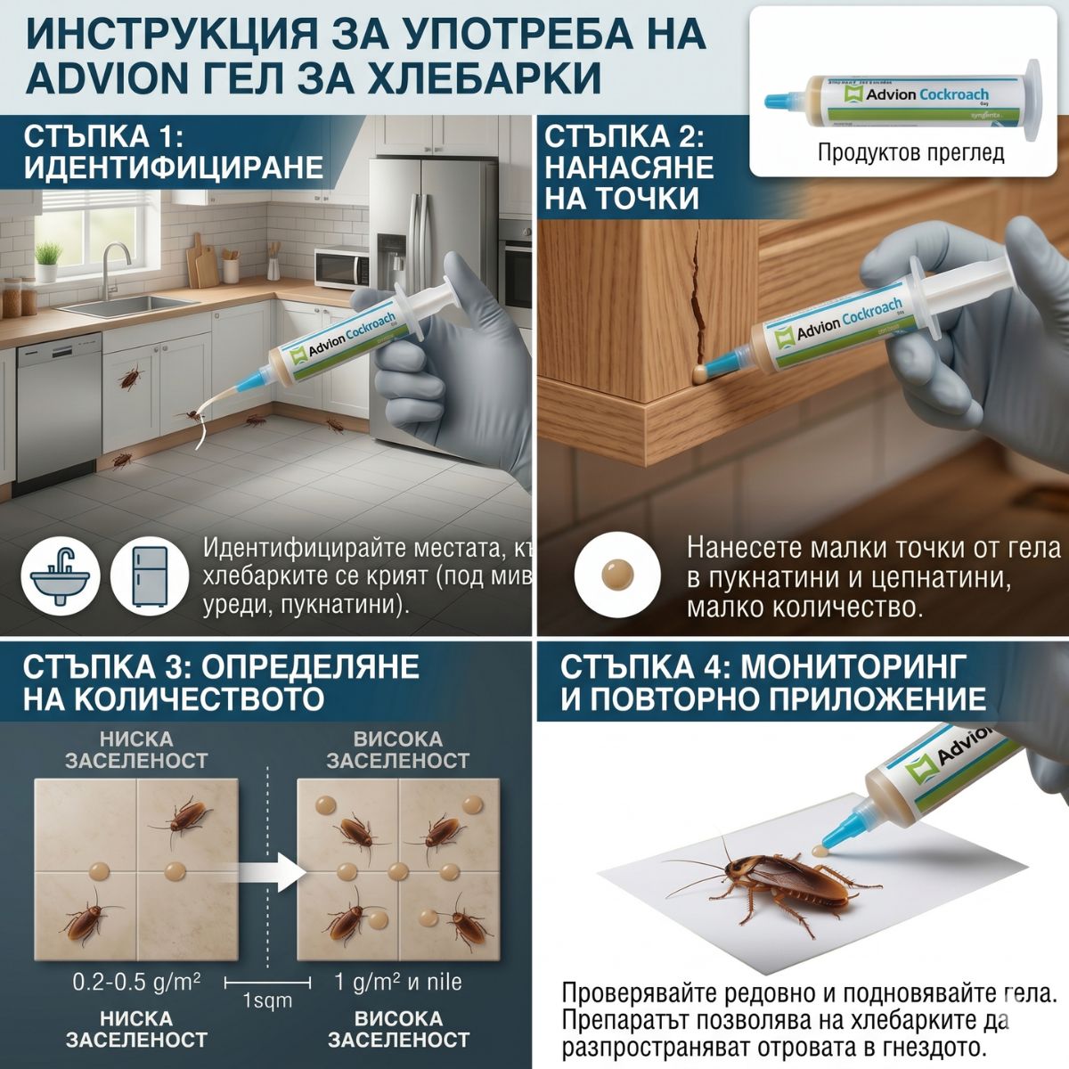 Разходна норма ADVION ГЕЛ против хлебарки