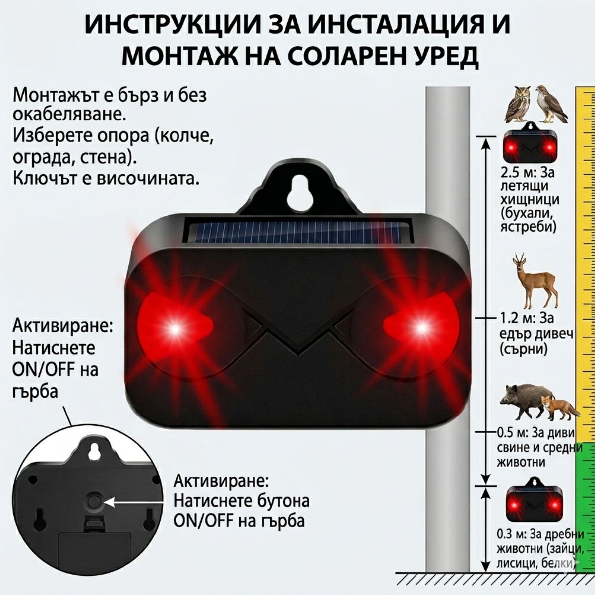 Инсталиран соларен уред Weitech WK0302 в градина за ефективно прогонване на диви прасета, сърни и лисици.