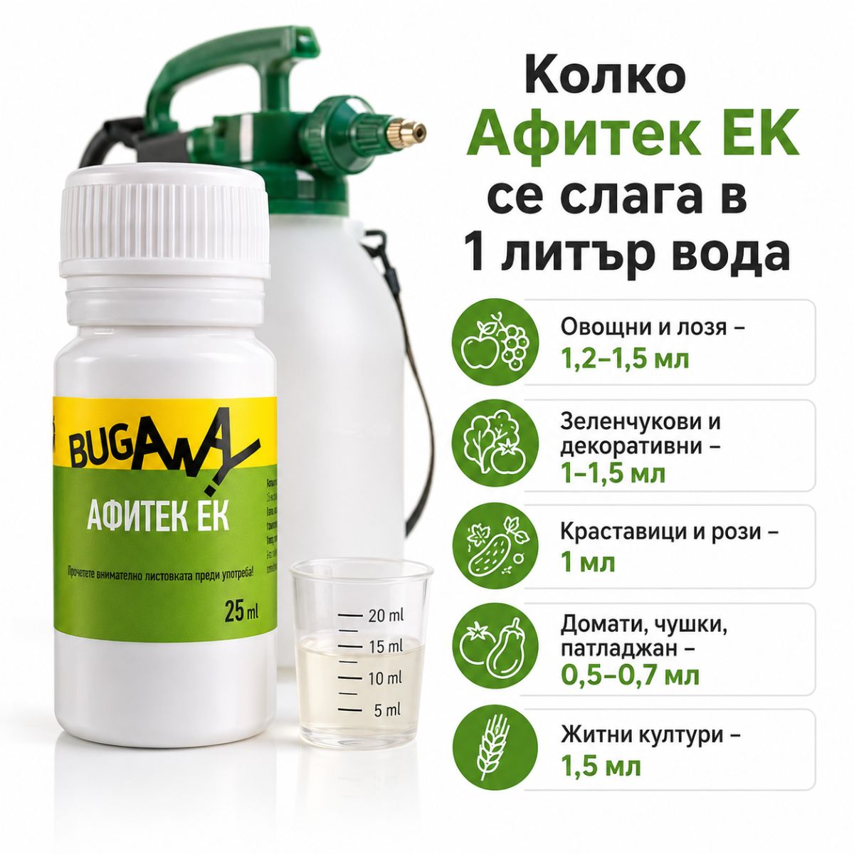Дозировка на Афитек ЕК 25 мл за 1 литър вода според вида на третираната култура
