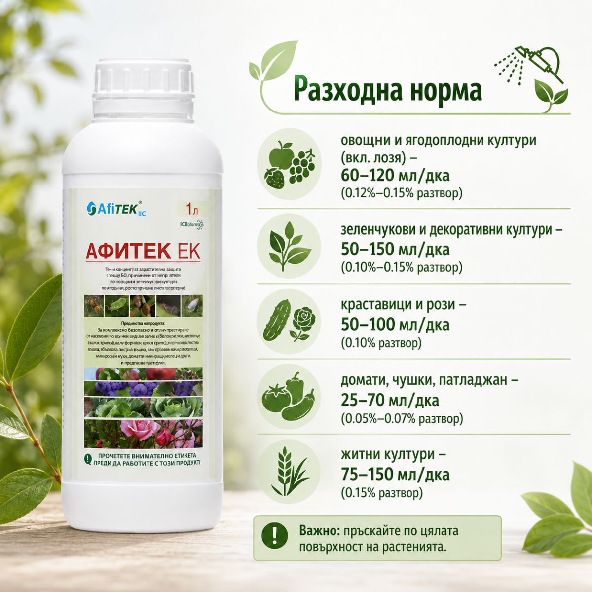 Разходна норма на Афитек ЕК за овощни, зеленчукови, ягодоплодни и житни култури