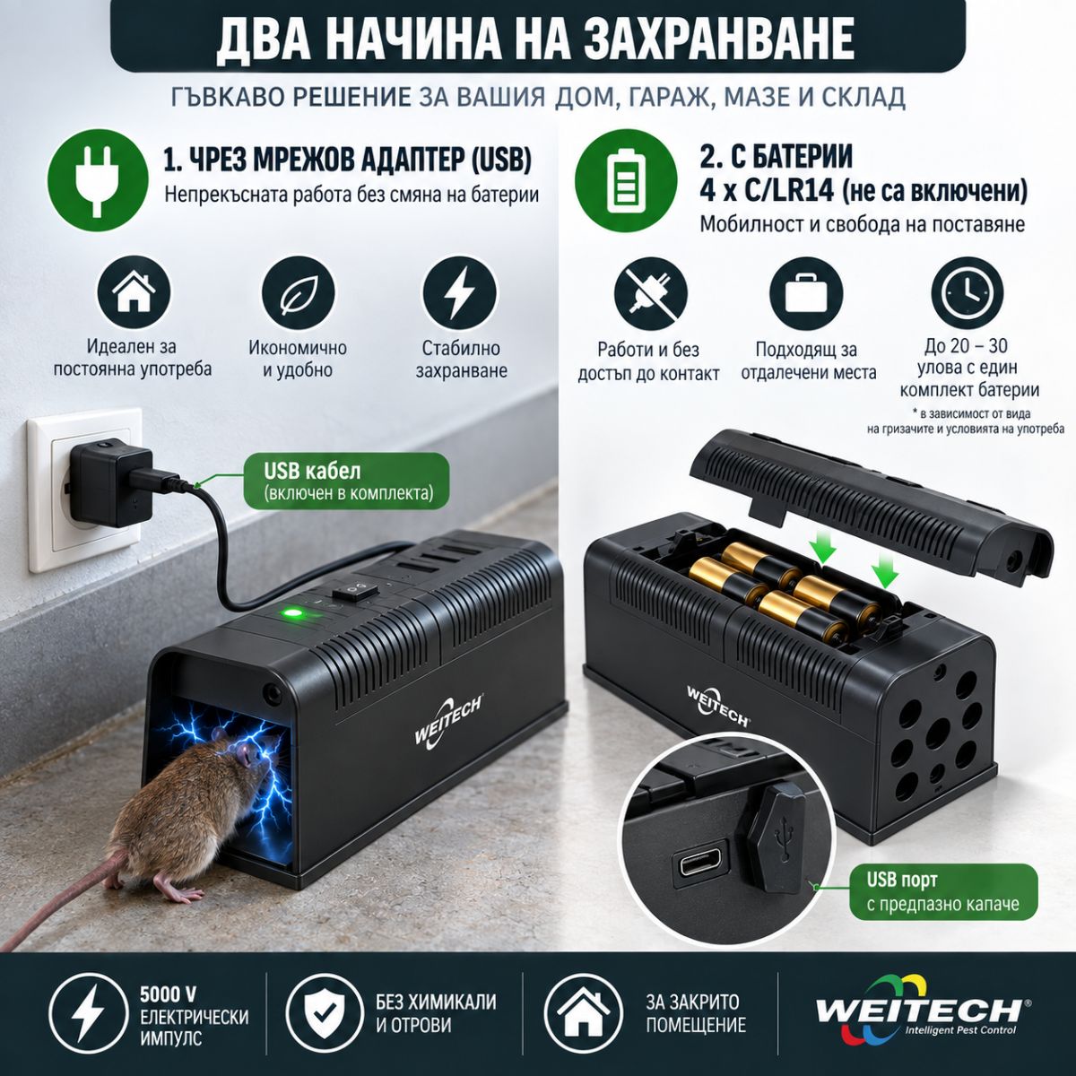 Weitech WK0650 електрически капан за гризачи със захранване чрез USB или 4 C LR14 батерии