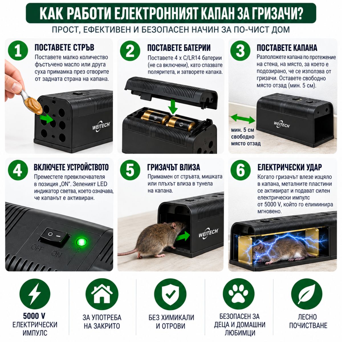 Как работи електрическият капан за мишки и плъхове Weitech WK0650 5000 V