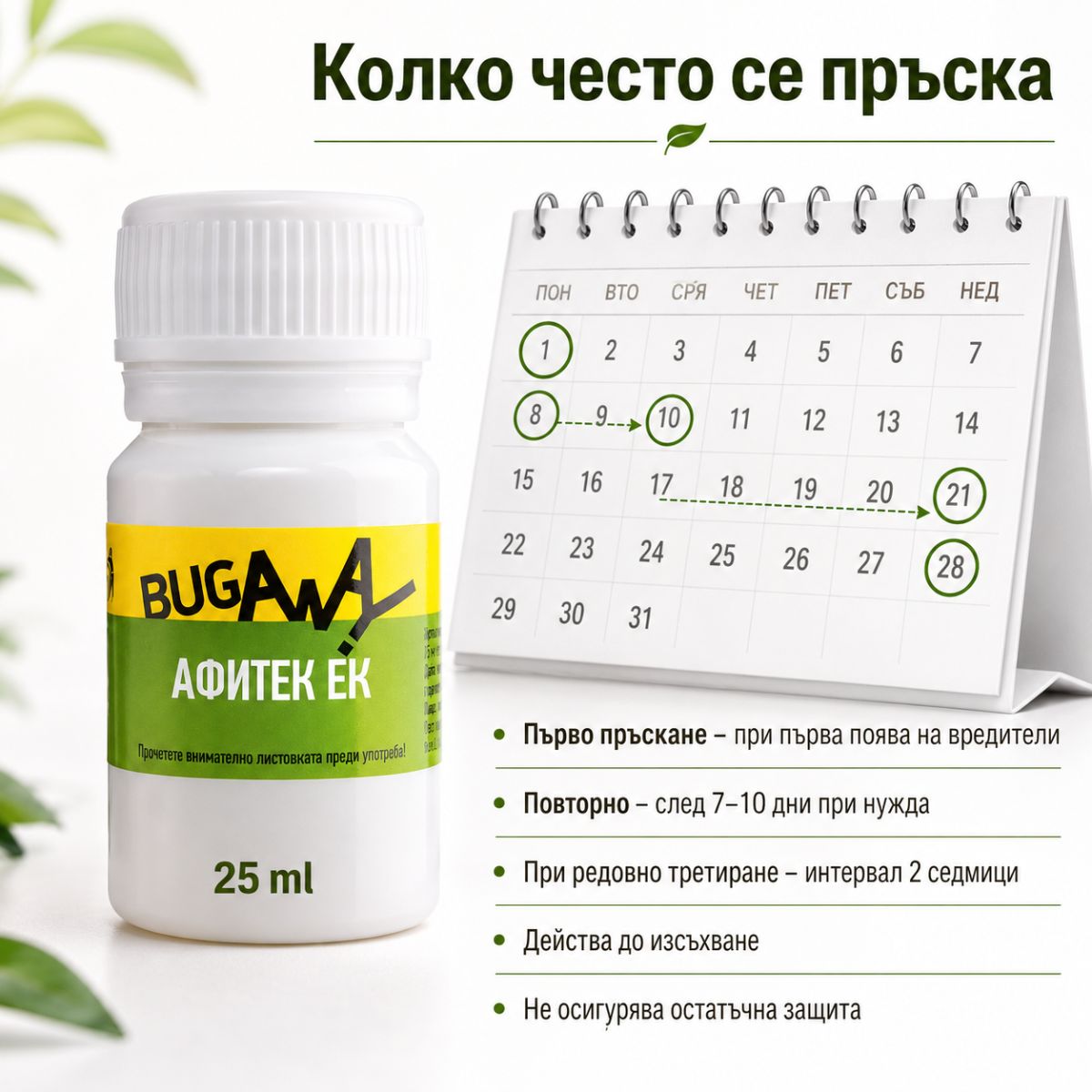 Колко често се пръска с Афитек ЕК 25 мл и интервал между отделните обработки
