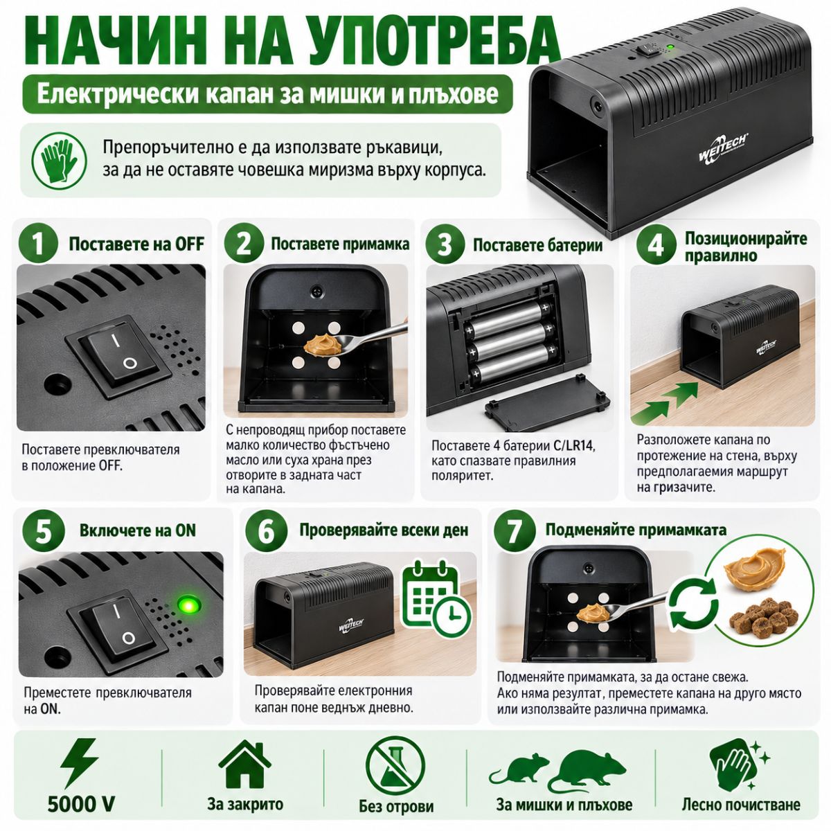 Електрически капан за плъхове и мишки Weitech WK0650 в гараж с гризач