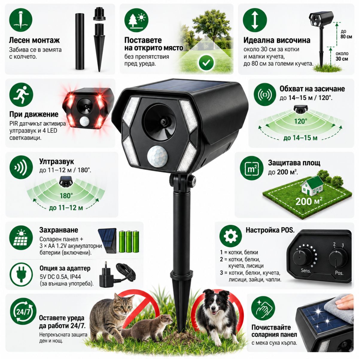 Начин на работа и настройки на соларен ултразвуков уред Weitech Garden Protector 5 WK0057